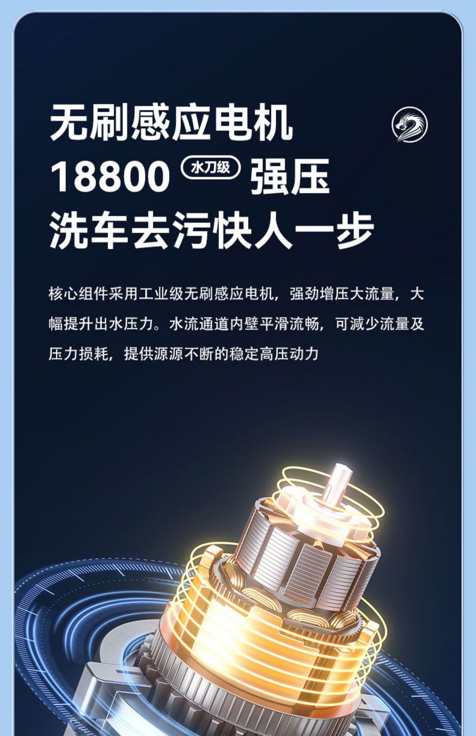 Guide Car High-Pressure Water Pump for Home Use 220V High-Power Car Washing Water Gun for Vehicle Floor Cleaning