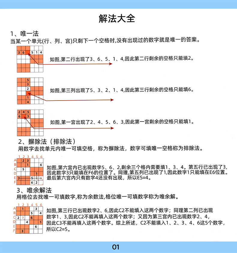 详情图