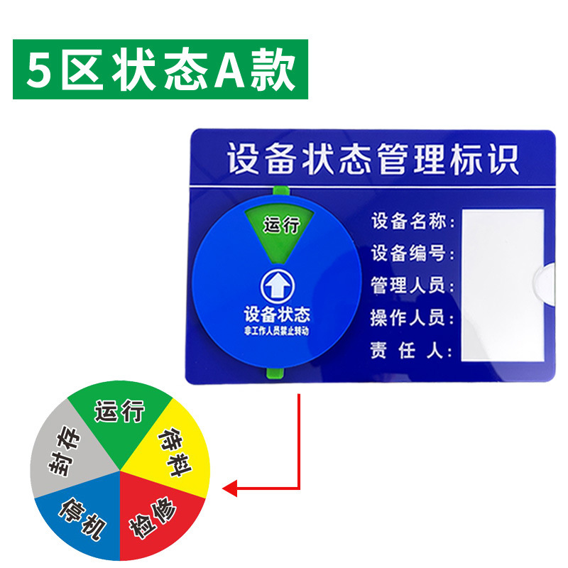 Zone 5 status type a; 9x6cm