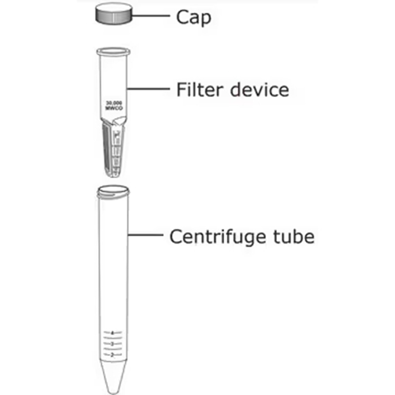 UFC805024 Millipore 密理博 Amicon  Ultra过滤器 50 kDa MWCO