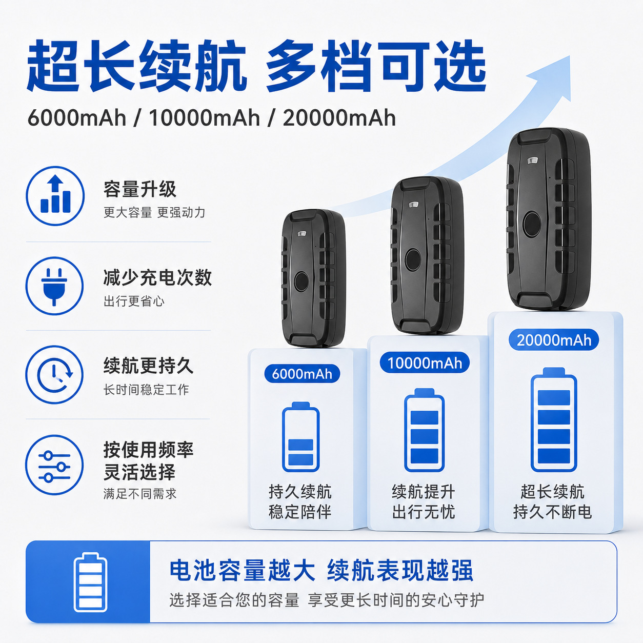 Overseas GPS Beidou Locator with Strong Magnetic Base for Logistics and Transportation, International Large Capacity, No Installation Required, Car Tracker