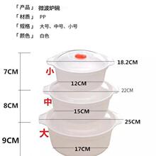 ,微波炉加热专用圆形双耳饭盒汤碗泡面碗家用大号塑料带盖