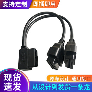 ������܇�\�����L��OBD2һ�ֶ����^���^���ɂ�ĸ�^ֱ�^�\���x