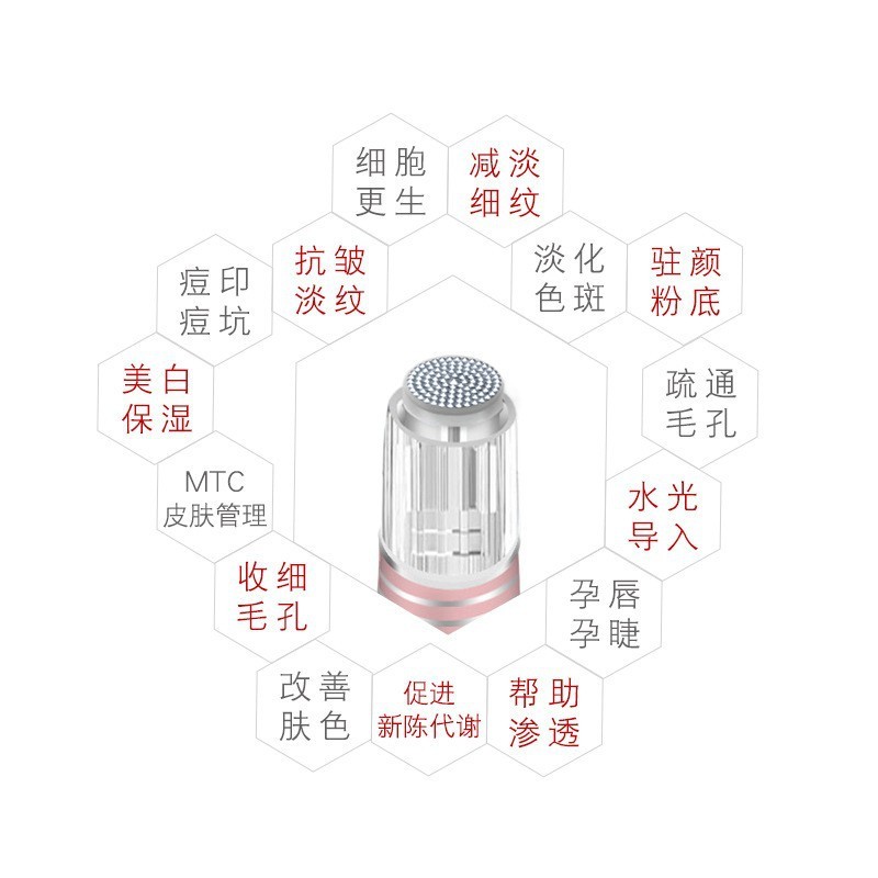 秋水堂 纳米电动微针仪器MTS中胚层美容导入飞梭微晶头笔滚轮家用|undefined
