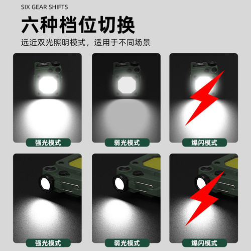 Manufacturer mini LED aluminum alloy small flashlight keychain light strong light portable gift light source carabiner light