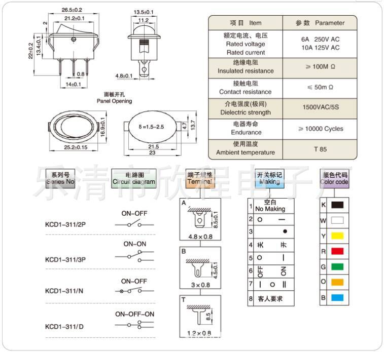 63CC1A68C0E03FE2D9A66940568B5E