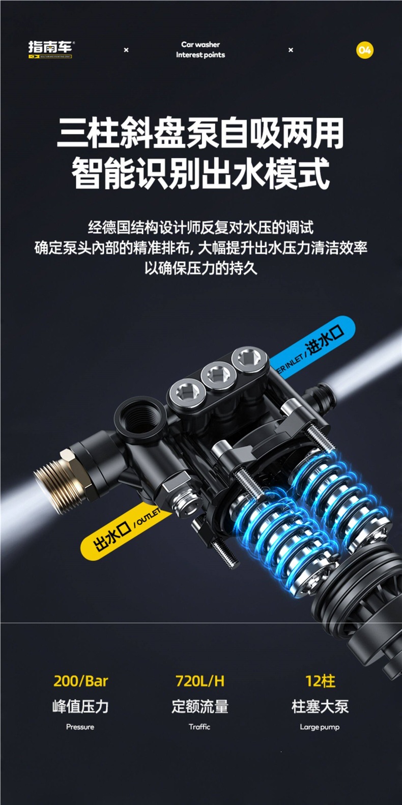 Guizhancheng Household High-Pressure Car Washer Water Pump 220V High-Power Portable Car Washing Water Gun Magic Cleaning Machine