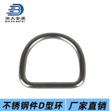 304PDͭh DͿ۰Ah ñDTY  op䓭h 