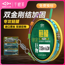 ǧ���R�~���M������Ʒ�����R����������~������ȫ�םO�����I���M