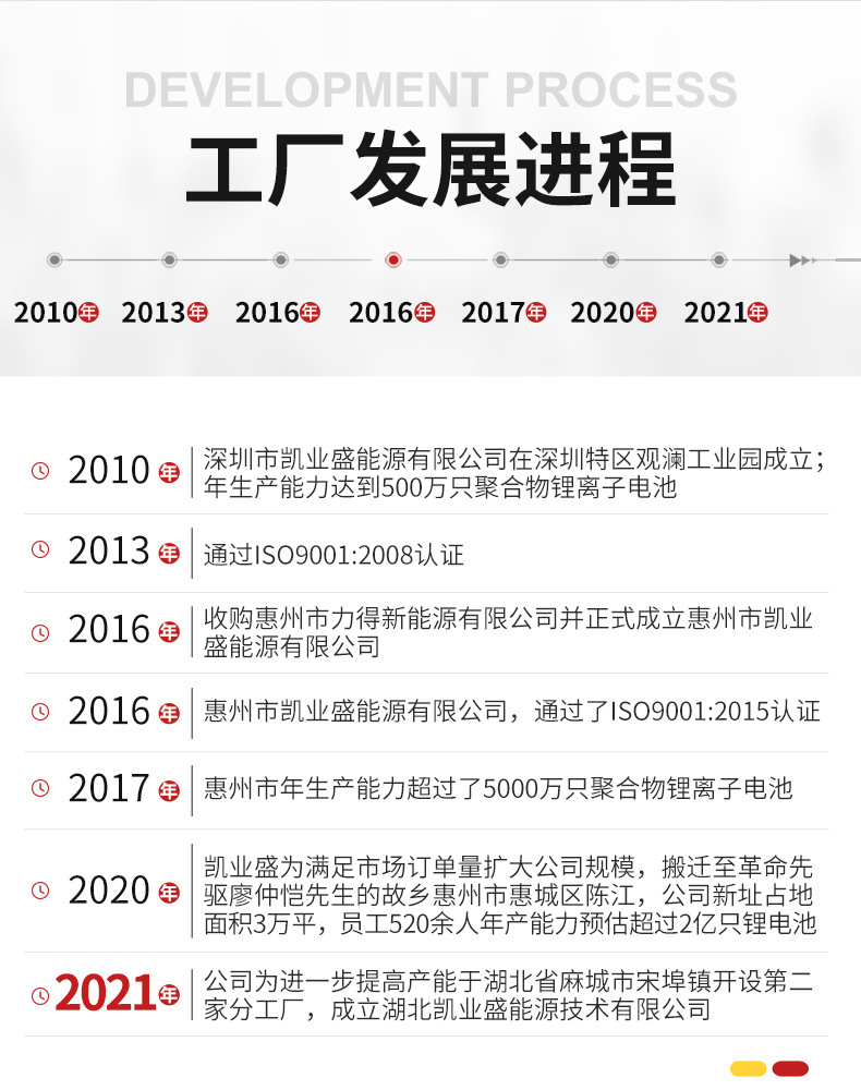 详情-凯业盛能源-2_16.jpg