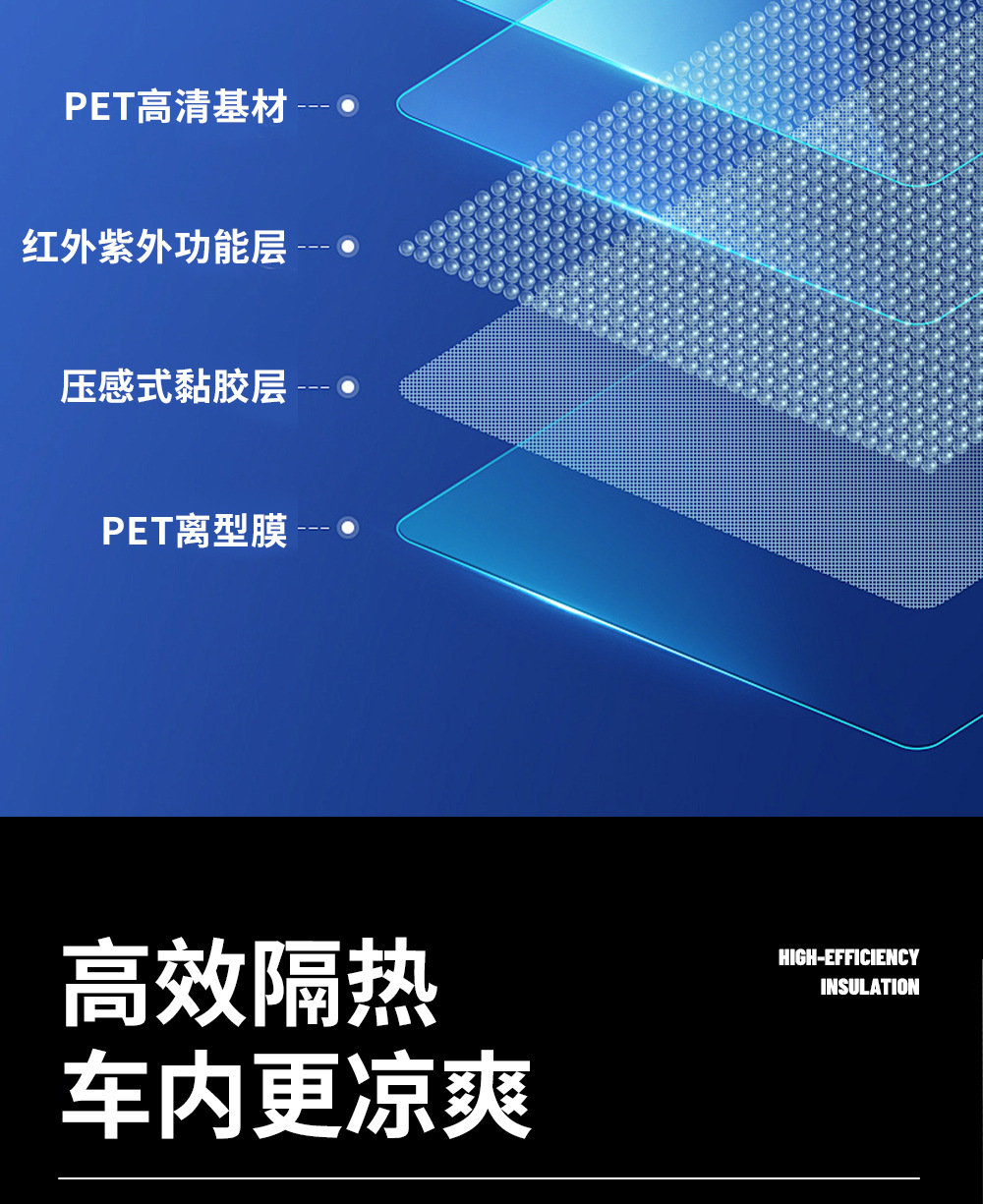 Changan Automobile 5G High-Insulation Glass Film, Sun Protection Privacy Window Film, Explosion-Proof Film, Full-Car Film, UV Protection Sunshade