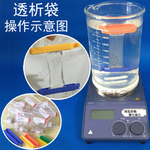 ���NMD44mm������8000 14000͸��Ĥ��򞵰��14kd�A�ӳ��}