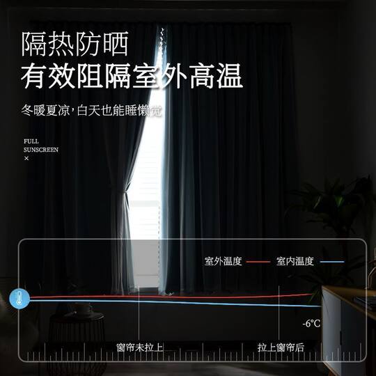 Cheap Curtains for Rental Housing, No-Drill Installation, Blackout Bedroom Magic Tape Self-Adhesive Curtains, Simple and New