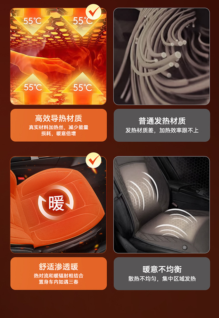 New Car Heated Seat Cushion for Winter, Special Warm-Up, Fast-Heating, Constant-Temperature Butt Cushion 12V24V Universal Car Heating Cushion