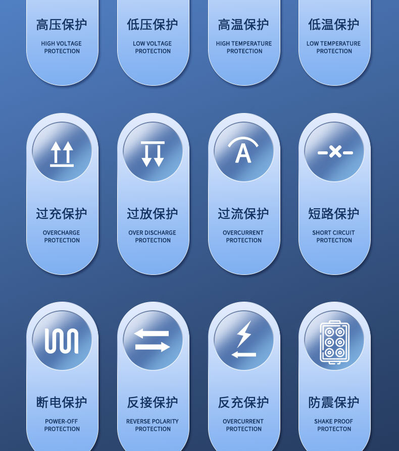 Wireless Air Pump for Car Use, Portable Digital Display Air Pump, Electric Car Tire High-Pressure Inflator