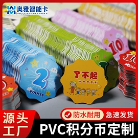 塑料印刷;会员卡;名片印刷