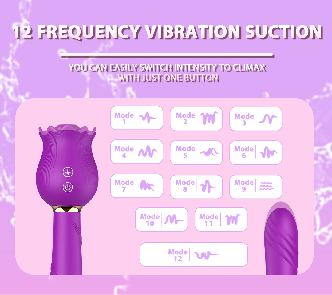 Afiya Rose Telescopic Sucking Vibrator with Tongue Licker, 12 Suction Modes, Purple — detail image 7