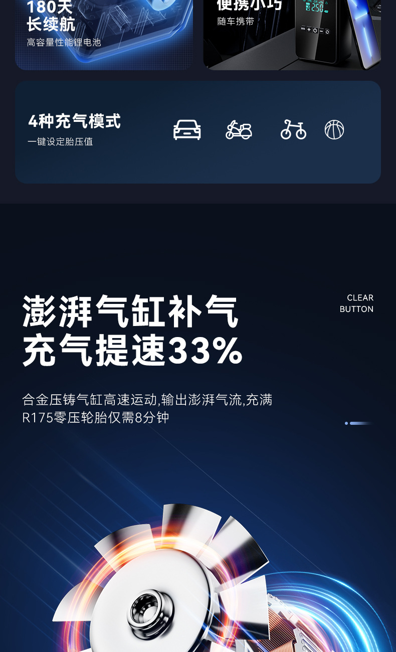 Cross-Border Wireless Digital Display Car Air Pump Portable Car Tire Inflator High-Pressure Fast Inflator for Cars