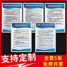 油漆仓库管理规章制度牌油漆工操作规程管理制度牌挂牌上墙