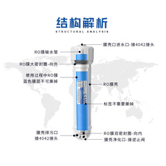 Worldwide RO membrane 50G 75G 100G 400G pure water machine reverse osmosis membrane household filter water purifier universal filter cartridge