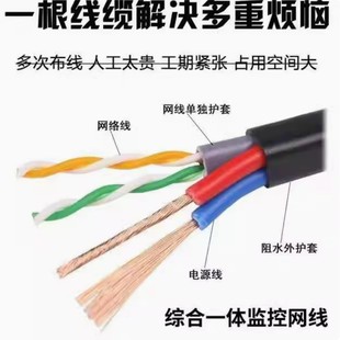 Ouxun A500 Oxygen-Free Copper 4+2*0.4 Monitoring Integrated Line