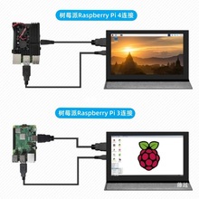 @ʾ4B3Byʽ4.35710.1hdmiVGAC丱