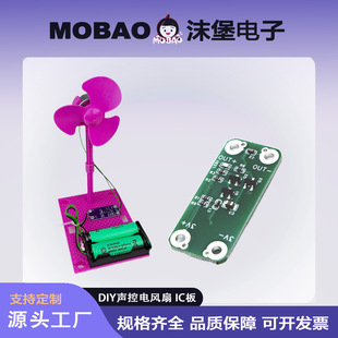 diy늄LȾ· 늄Lֹ߿ƽCOB