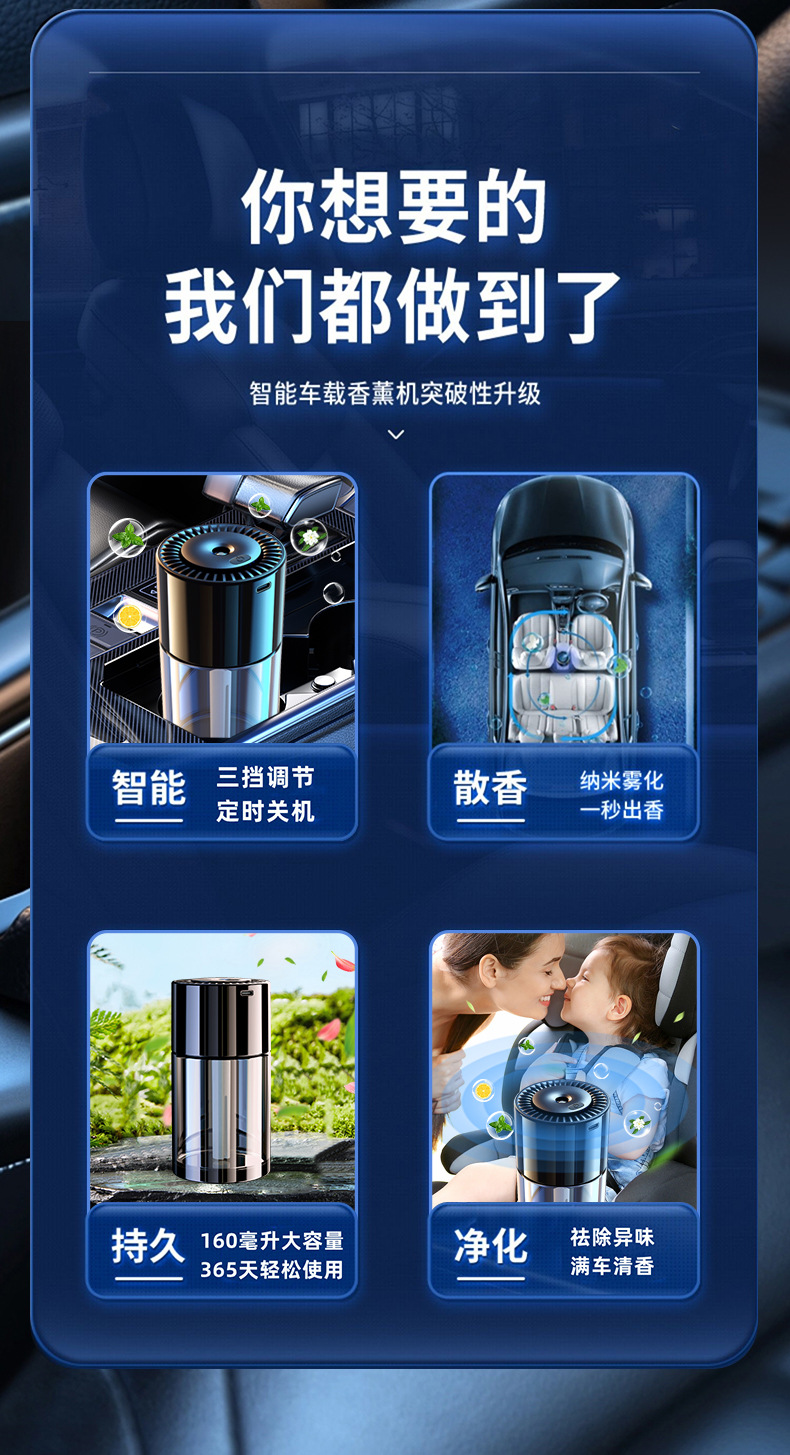 New product car perfume ornaments car aromatherapy automatic spray high-end car AI intelligent fragrance car interior accessories