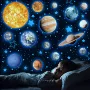 发光太阳系幼儿园行星墙贴