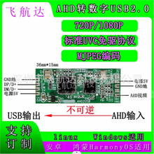 ģMAHDDQCVBS AVz^DUSB720P 1080PģDӰ