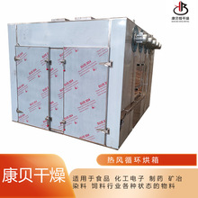 ���Lѭ�h���� �����ͺ�əC ��܉�������� �ǘ˳ߴ�������ؐ����