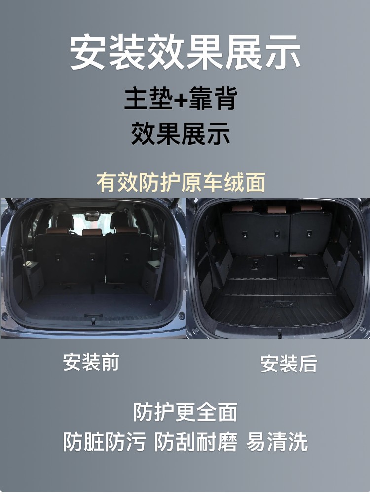 Suitable for Environmentally Friendly Material Tpe Car Special Modification Accessories Trunk Mat