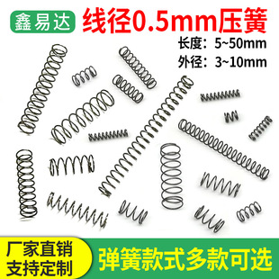 ����䓾���0.5mm��С���S��򞾫��΢�ͼ��̉�����λ���s���ɏ���