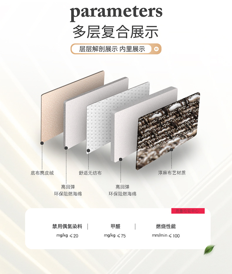 25 Years of Cross-Border New Four-Season Universal Comfortable Linen Breathable and Wear-Resistant Five-Seater Universal Car Interior Cushion Cover