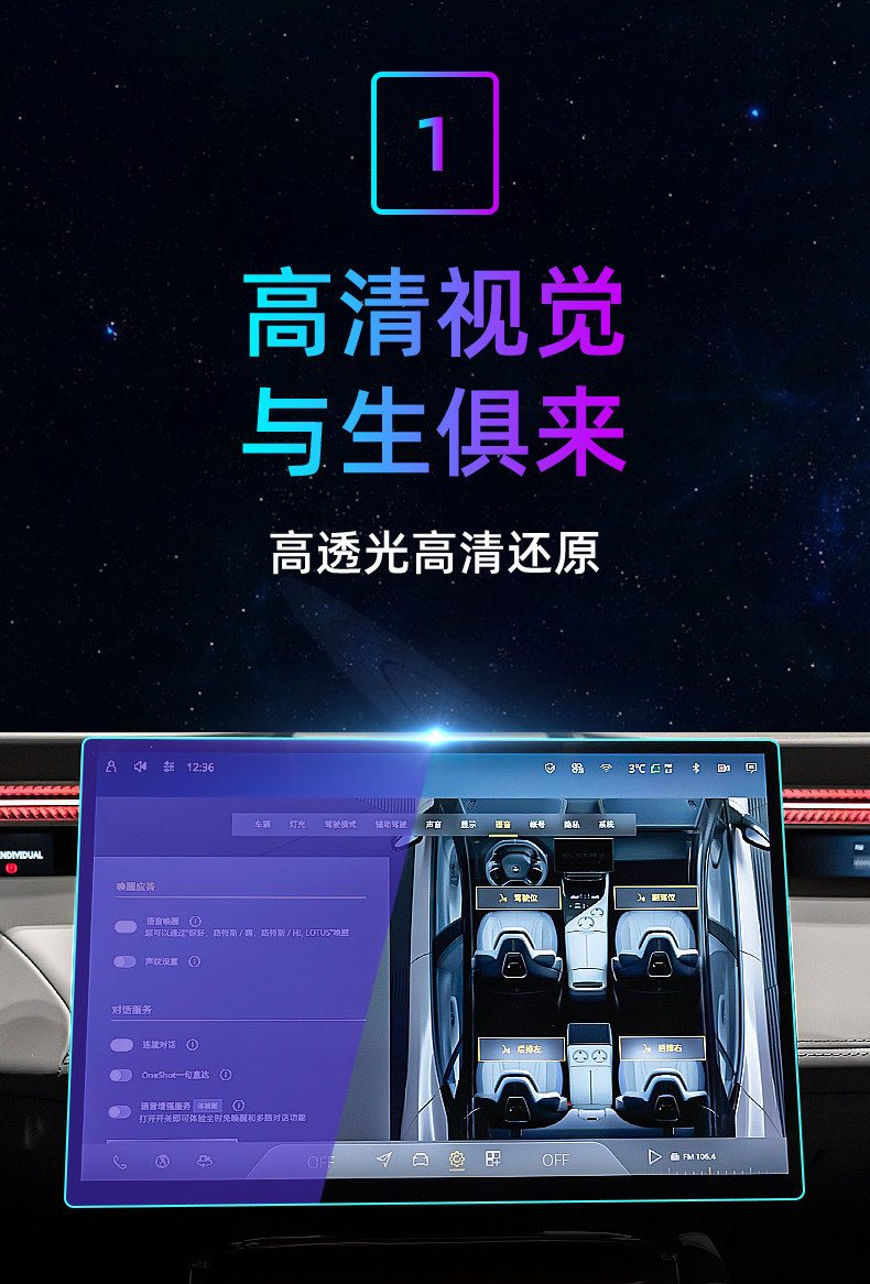 Suitable for 26 Lotus ELETRE models, central control tempered film, car navigation screen protector, display screen protective film, instrument panel