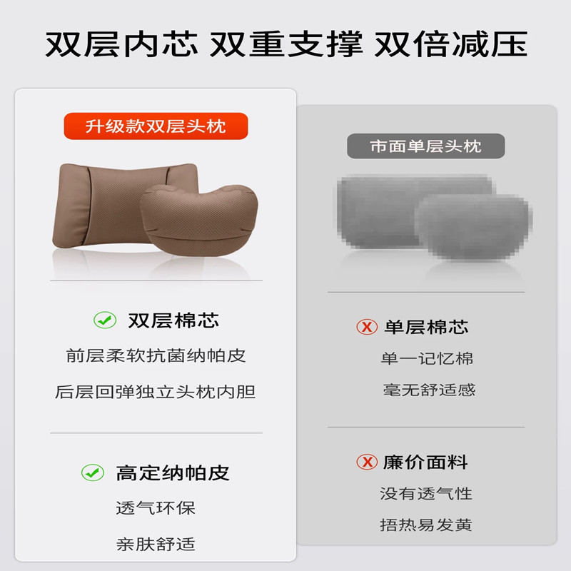 纳帕皮汽车头枕适用于阿维塔06/07/12腰靠护腰枕NAPPA护颈枕用品|undefined