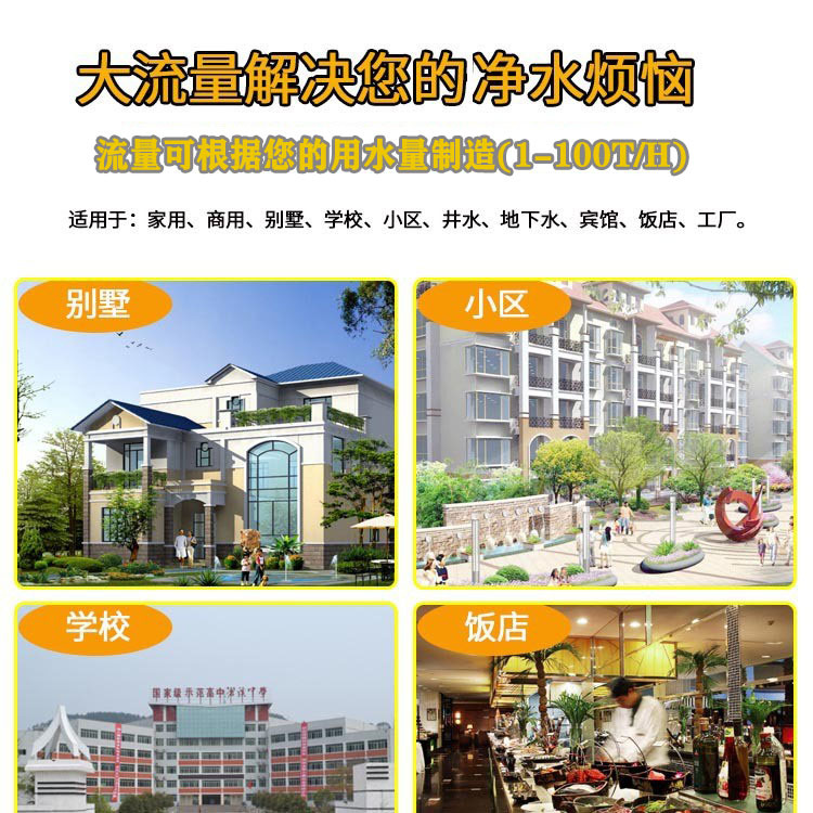 大流量解决您的净水烦恼1