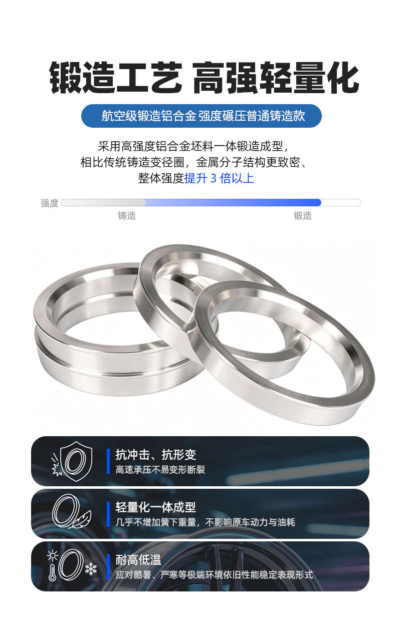 Car wheel hub reducer ring, aluminum alloy center hole reducer ring, wheel hub modification gasket, direct sale from wheel hub manufacturer