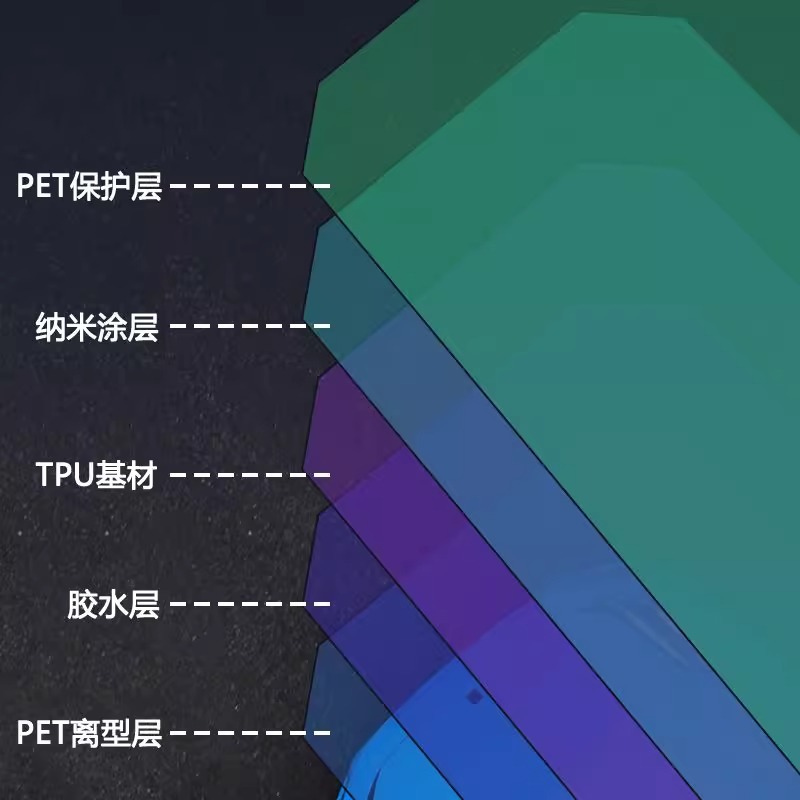 Max Tpu Invisible Car Wrap Film, Full Car Film, Ultra-Stretchable, High Anti-Stain, Hydrophobic, High-Gloss Paint Protection Film