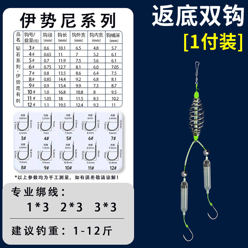 工場直販アンチローダブルフックフナ鯉結束完成品金海夕イセニ有刺底釣りセット釣具|undefined