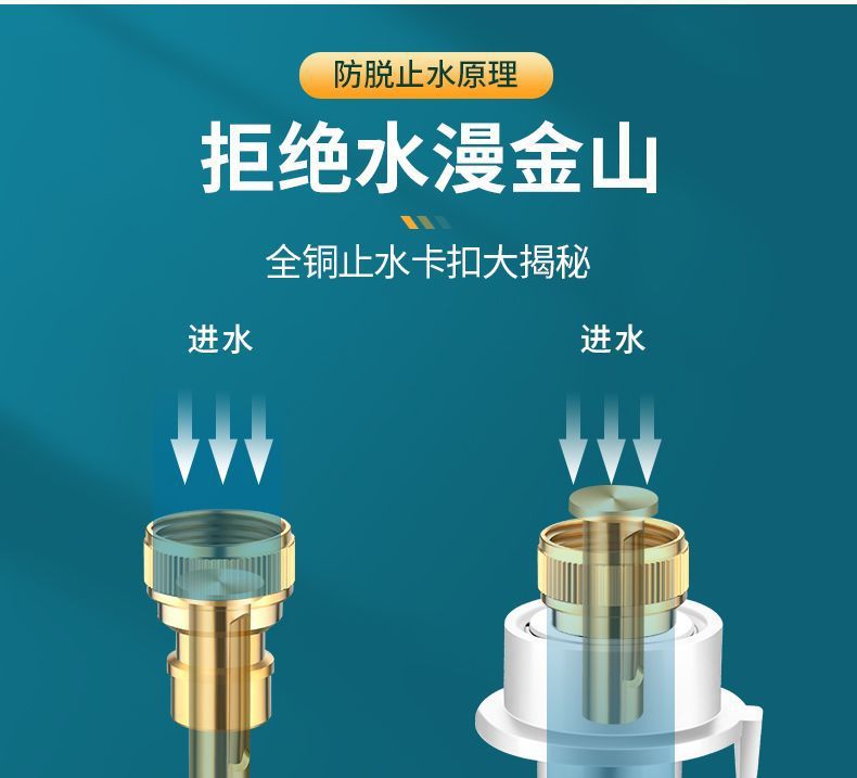 Universal fully automatic washing machine water inlet pipe extension pipe, water supply pipe, water filling extension hose joint accessories undefined