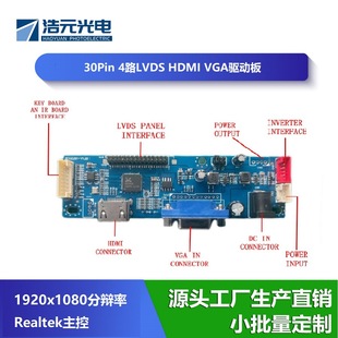 30Pin LVDS HDMI LCDҺ���|���@ʾ���Ӱ�Դ�^���S���a�F؛