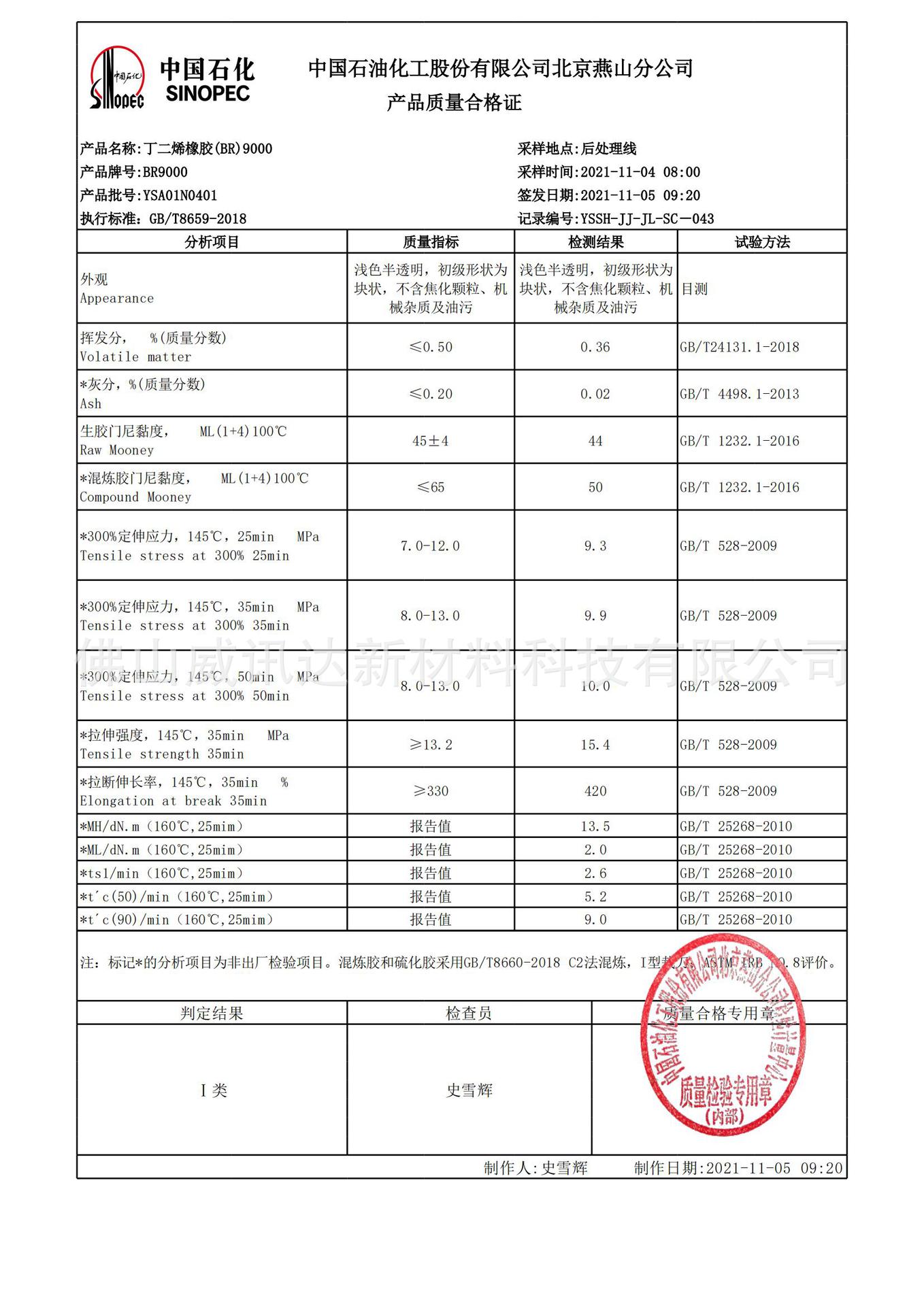 北燕检测报告20211126_00