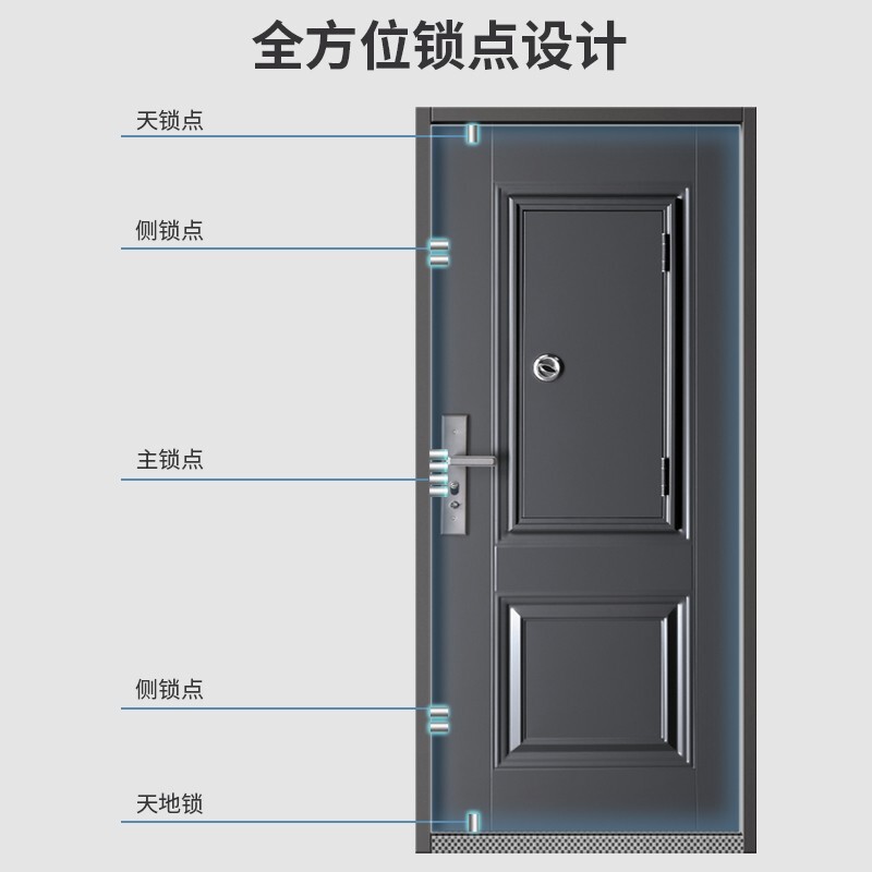 Anti-theft door entry door household door industry factory direct single door ventilation breathable window entry door new product