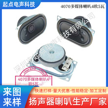 4070����40*70MM�F�ȴ� 22��8�W5W�� �۽ǏV��һ�w�C�ҕ�C�P��