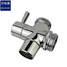 ��ˮ��ϴĘ��ˮ���^���^һ�ֶ�̨���D�Qϴ�C�ӿڻ���������