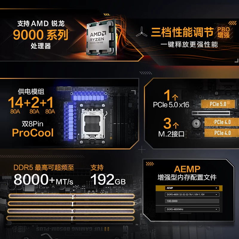 Материнская плата ASUS TUF GAMING B850M PLUS WIFI тяжелый боевая версия, совместима с 9700X/9800X3D