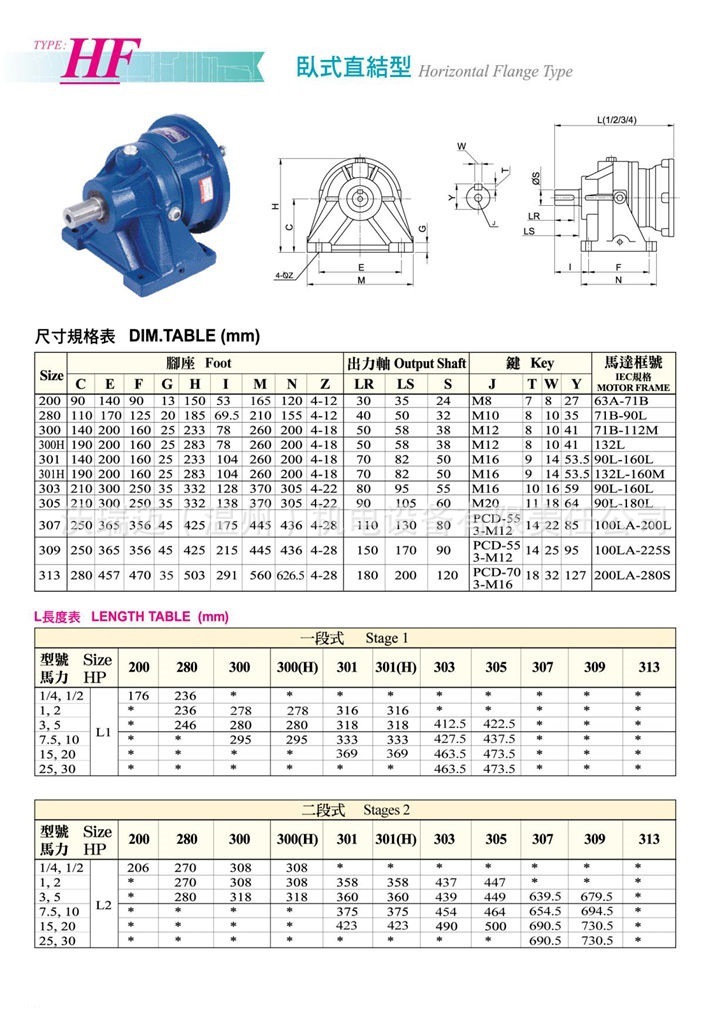 游星式減速機_頁面_16.jpg