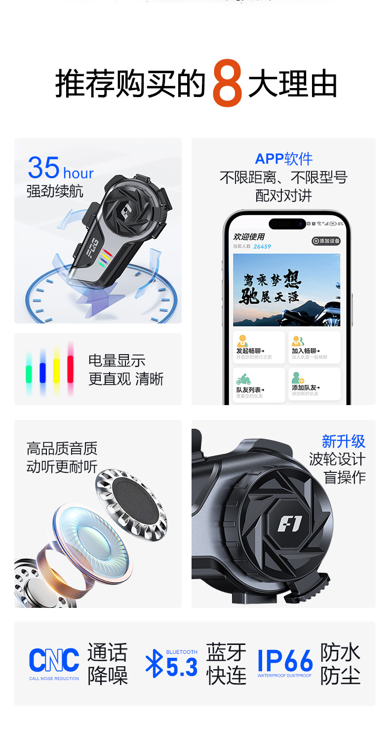Helmet Bluetooth Headset Motorcycle Half Helmet Takeaway Rider Riding Long Battery Life Intercom Motorcycle Full Helmet Built-In Headset