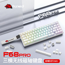 ������F68PRO��ģRGB�����е���̵ȸ�������8K���������������